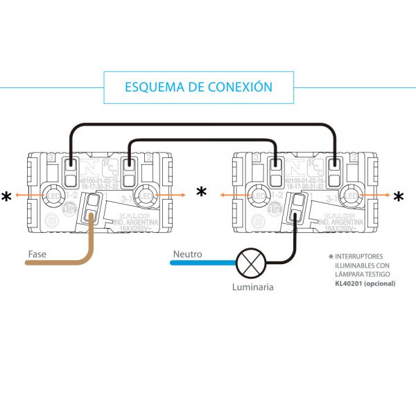 Esquema conexión combinación