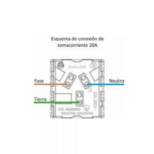 Esquema conexion toma 20a.