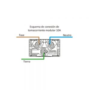 Esquema conexion toma10a