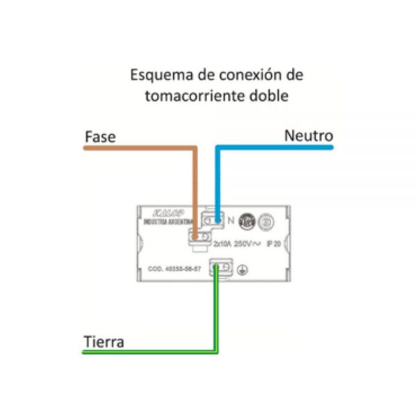 Esquema conexion toma doble