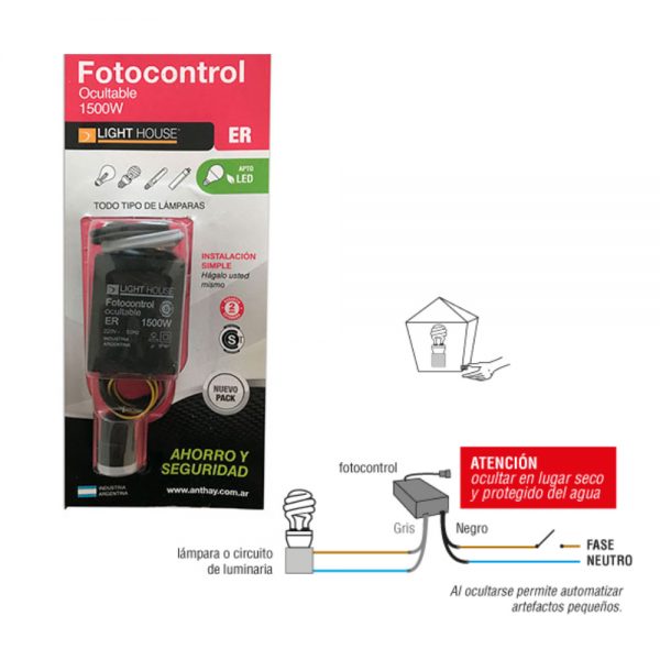 Fotocontrol Anthay ER orientable